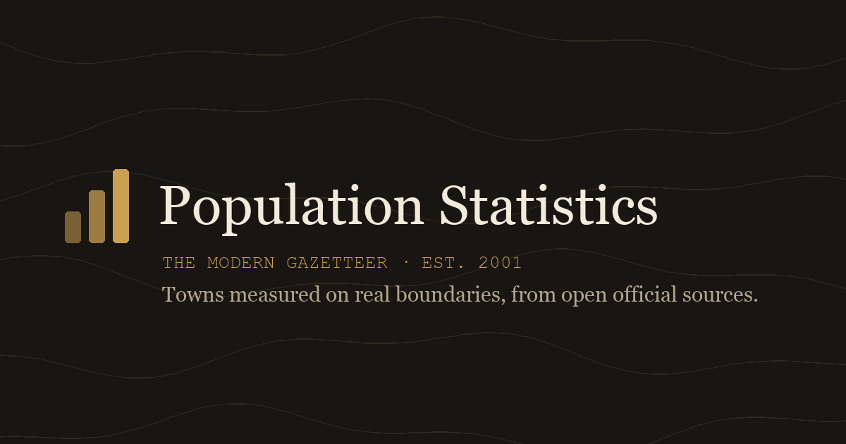 Paro population: 11,448 (Bhutan)