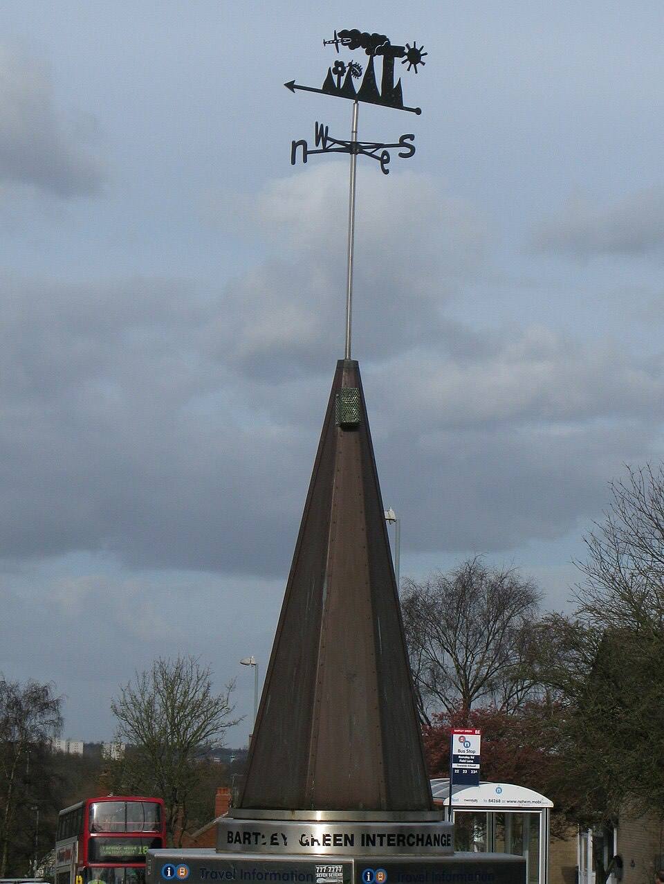 Bartley Green
